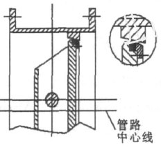 多層次密封圈