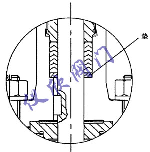 結構修改后的閥桿填料密封結構