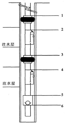 閥門自驅(qū)動(dòng)執(zhí)行裝置動(dòng)作原理