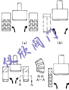 閥內件降低噪聲的結構原理