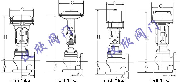 HAV文丘里角型調節閥外形尺寸圖