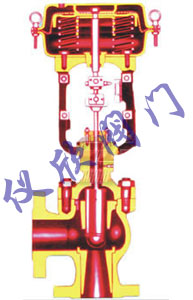 HAV文丘里角型調節閥