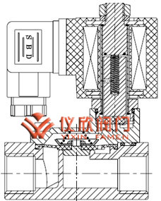 ZCS水用電磁閥