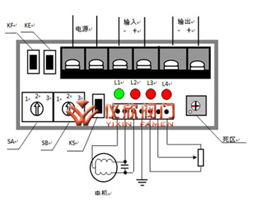 電動調節球閥