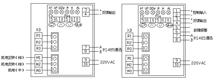 電動籠式單座調(diào)節(jié)閥接線圖