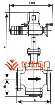 ZAZ系列電動調節閥