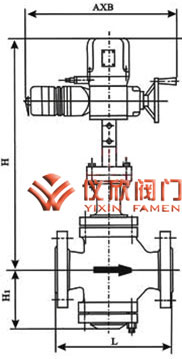 ZAZ系列電動調節閥