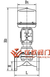 電動隔膜調節閥