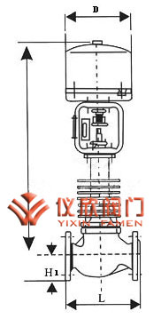 電動(dòng)單座調(diào)節(jié)閥