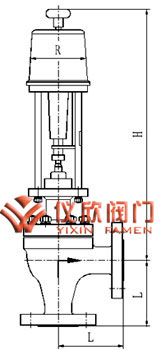 電動高壓角型調節閥