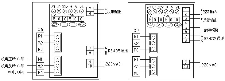 電動雙座調節閥接線圖