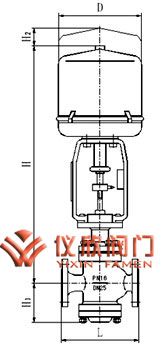 電動雙座調節閥