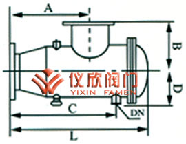 ZPG自動反沖洗過濾器