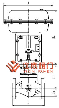 氣動薄膜籠式單座調節閥