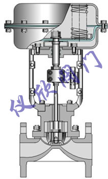 氣動隔膜調節閥