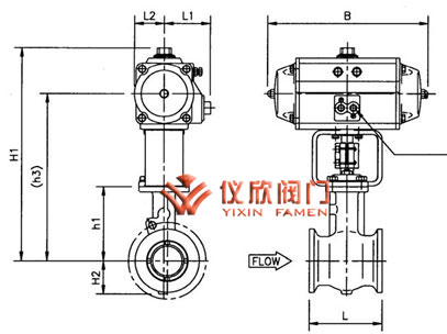 氣動偏心旋轉閥