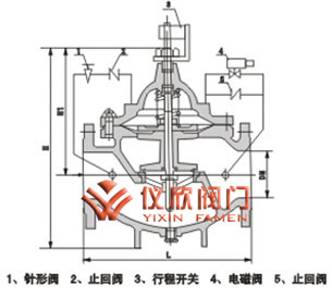 700X水泵控制閥