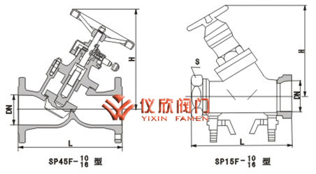 SP45、SP15數(shù)字鎖定平衡閥